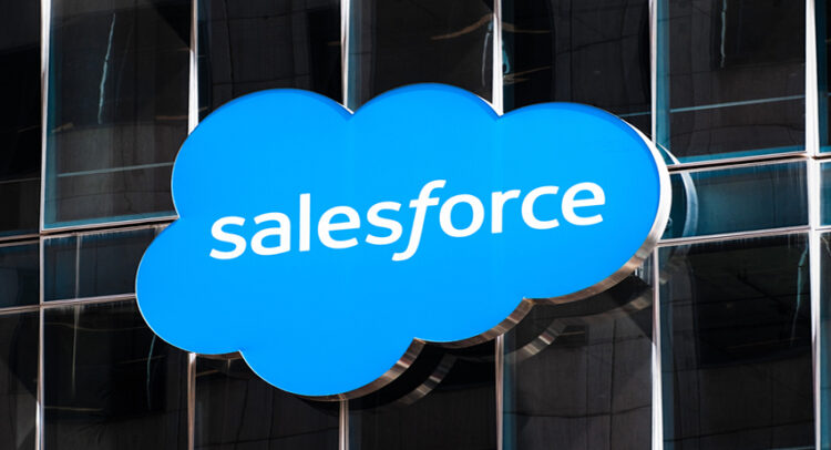 Акции Salesforce (CRM): вот о чем сигнализируют настроения инвесторов после отката