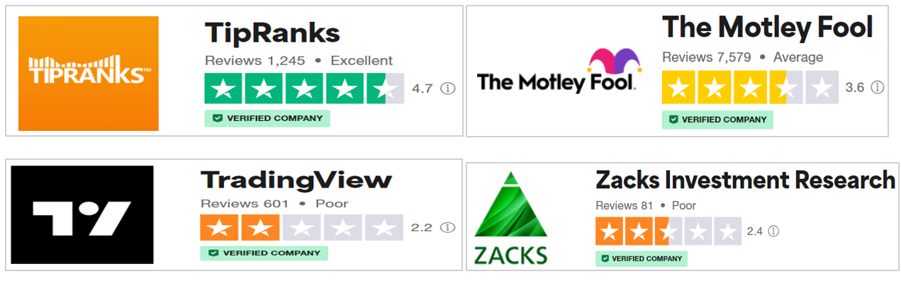 5 Top Websites for Stock Forecasts 