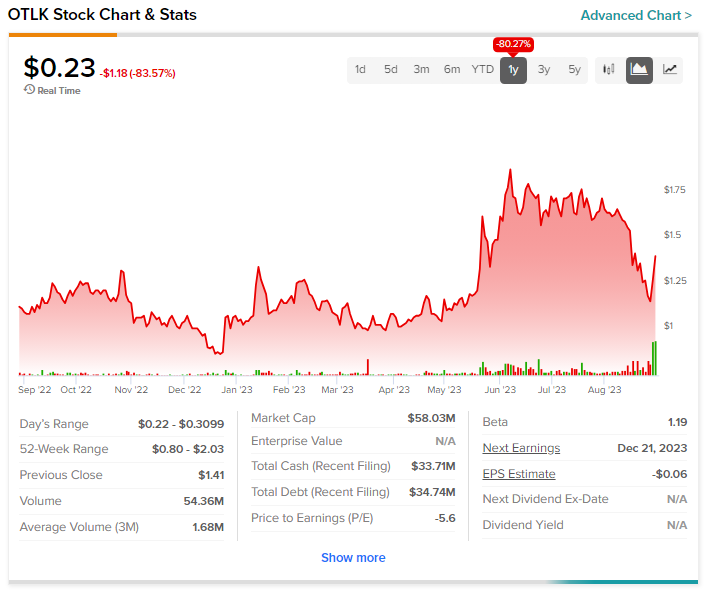    Word Excel Outlook    1000  IT  BLOG