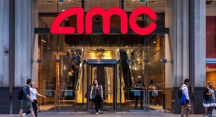 Акции AMC (NYSE:AMC): сильные позиции во втором квартале, но опционные трейдеры этого не видят