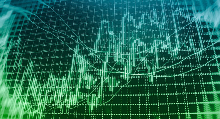 Berita Pasar Saham Hari Ini, 9/11/23 – Saham naik pada pembukaan dengan fokus pada data CPI