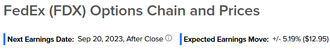 Предварительный обзор прибыли FDX: чего ожидать от результатов первого финансового квартала