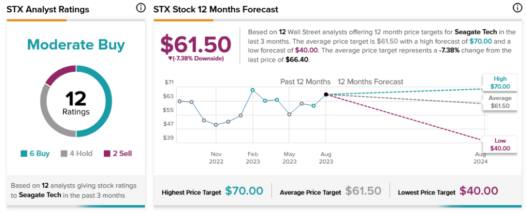 TATICA 21  Channel Statistics / Analytics - SPEAKRJ Stats