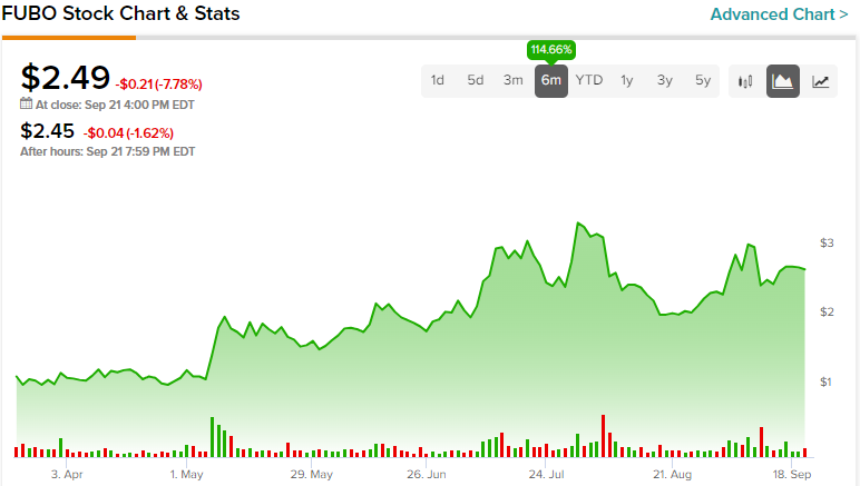 Jamaican stocks churning forward