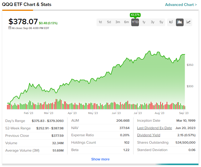 Крупные технологические гиганты Apple (NASDAQ: AAPL), Amazon и Google сталкиваются с новыми жесткими правилами в ЕС