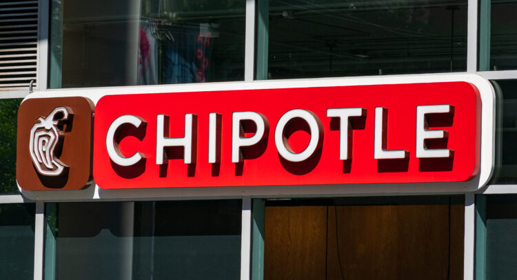 Рост на 43% с начала года. Могут ли акции Chipotle (NYSE:CMG) продолжать расти?