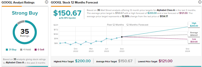 Stocks making the biggest moves premarket: AAPL, WRK, MCD