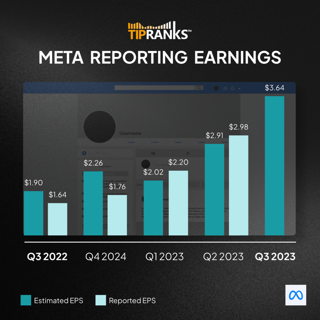 META Earnings Cheat Sheet Ahead of Today’s Earnings