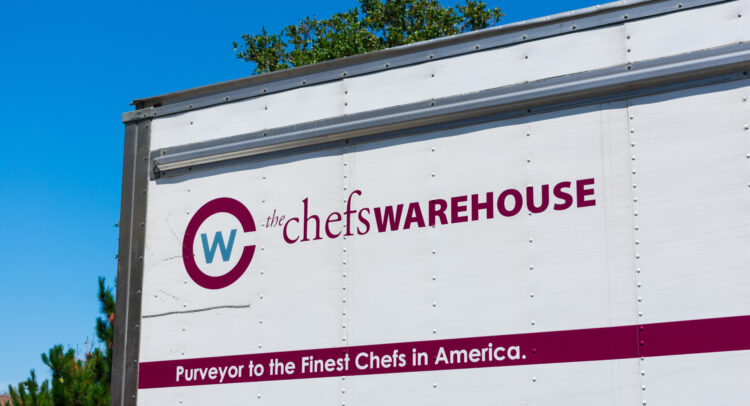 Chefs’ Warehouse (NASDAQ:CHEF): следите за медвежьей опционной активностью