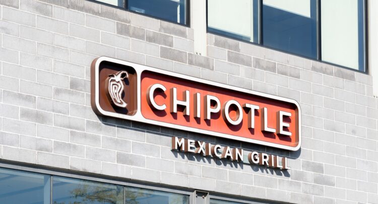 Chipotle Stock (NASDAQ:CMG): Automation Innovation to Power Growth