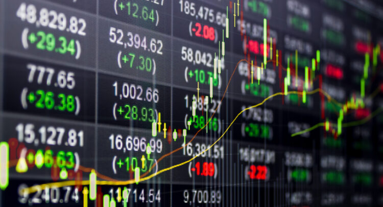 Новости фондового рынка сегодня, 04.10.23 – Акции заканчиваются ростом, поскольку инвесторы переваривают экономические новости