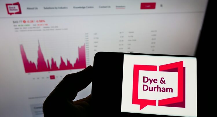 Dye & Durham (TSE:DND) Surges amid Strategic Review Plan