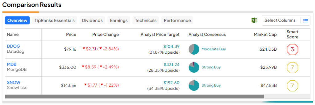 geekprank.com Traffic Analytics, Ranking Stats & Tech Stack