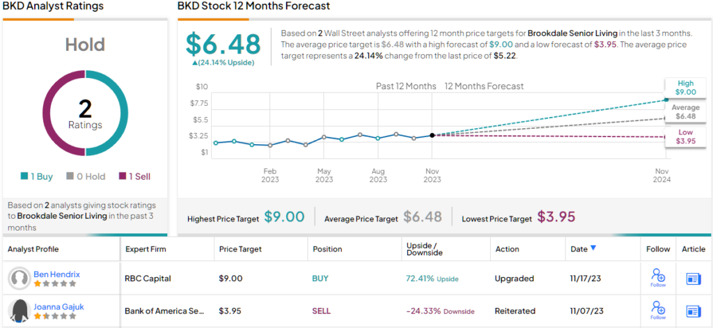 Over 500% return in just 5 months; do you own any of these little-known  stocks - BusinessToday