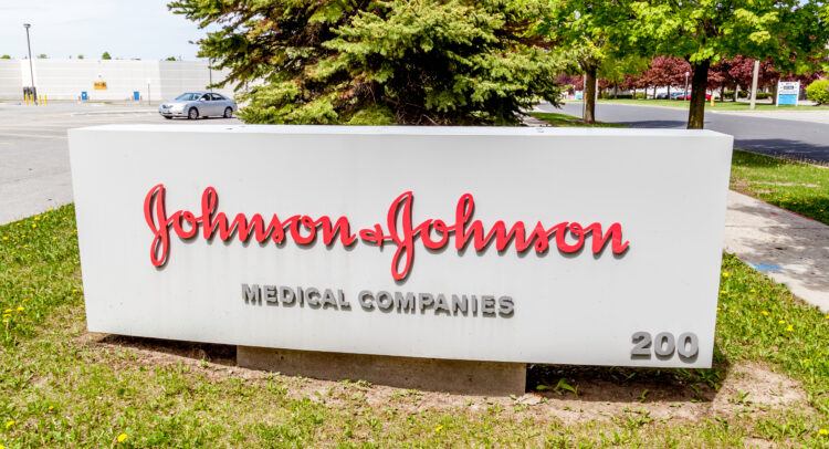 Акции Johnson & Johnson (NYSE:JNJ): пора покупать на падении?