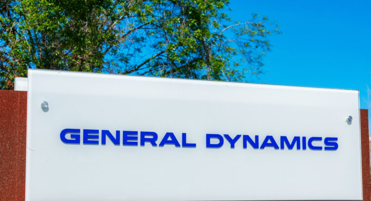 Акции General Dynamics (NYSE:GD): победитель на фоне роста геополитической напряженности
