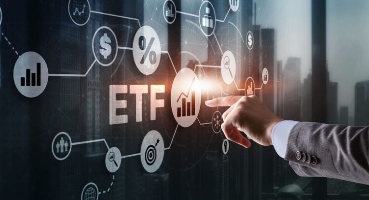 Обновление QQQ ETF, 22.11.2023