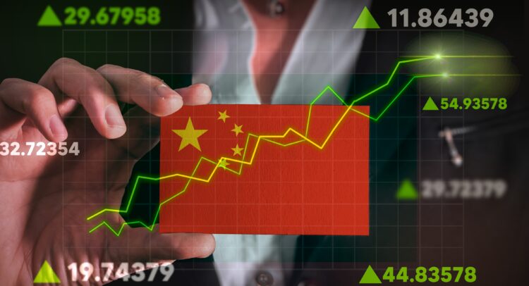 FLCH: This China ETF is a Hidden Gem