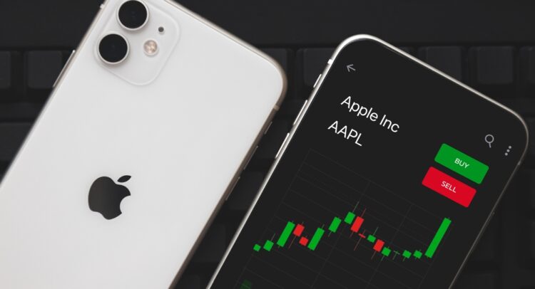 Реакция Уолл-стрит на прибыль Apple (NASDAQ:AAPL) за четвертый квартал