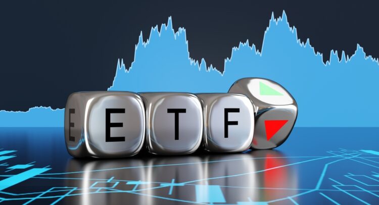 QQQ- A great ETF in 2023 : r/ETFs