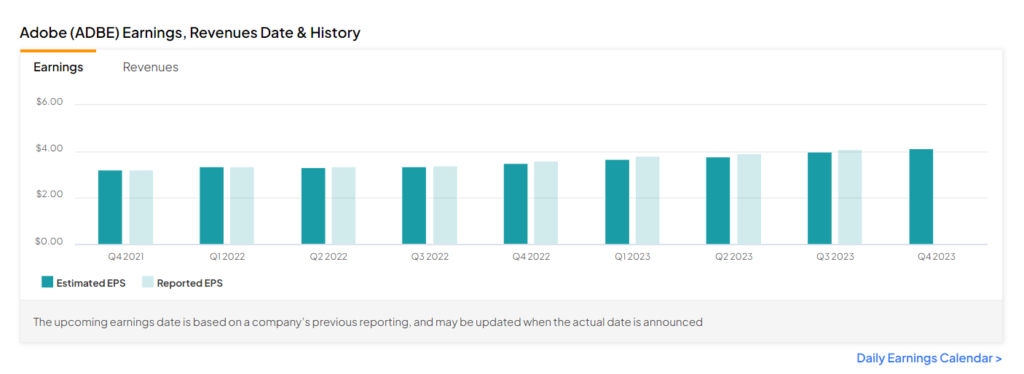 Adobe Revenue and Growth Statistics (2024)