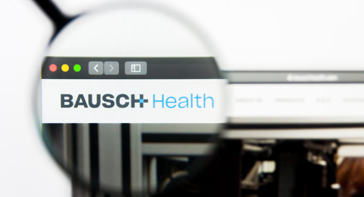 Рост компаний Bausch Health (TSE:BHC) после новых тестов