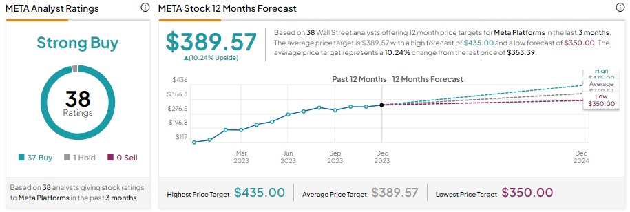 3 Best Metal Stocks to Buy in 2024