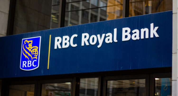 Королевский банк Канады (TSE:RY) немного прибавил на фоне новых проблем