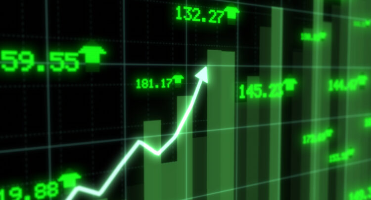 Franco-Nevada Stock (NYSE:FNV): A Gamma Squeeze Could be in Play