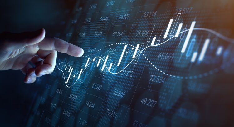 Stock Heatmap Today, 01/25/2024: Navigating the Market’s Pulse