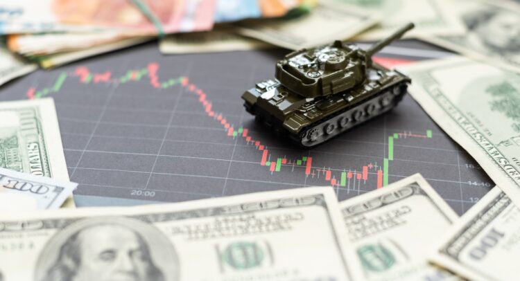DXY: The U.S. Dollar Bull Case Gains Momentum