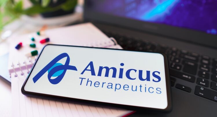 Amicus’ (NASDAQ:FOLD) 2023 Sales Exceed Expectations