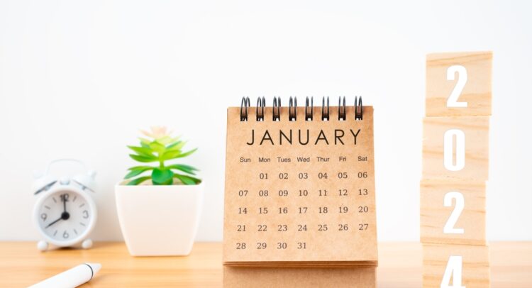 Most Anticipated Earnings This Week – January 22, 2024