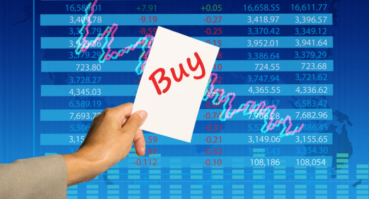 3 Best Stocks to Buy Now, 1/8/2024, According to Top Analysts