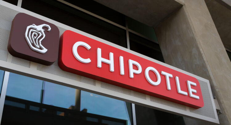 Chipotle Stock (NYSE:CMG): Own It. Don’t Trade It