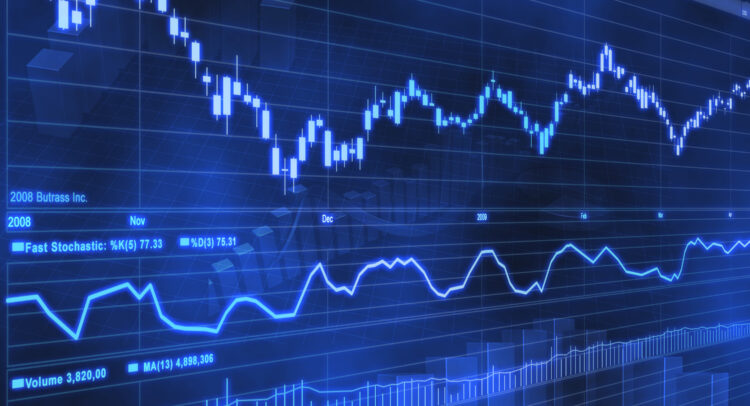 Stock Heatmap Today, 02/23/2024: Navigating the Market’s Pulse