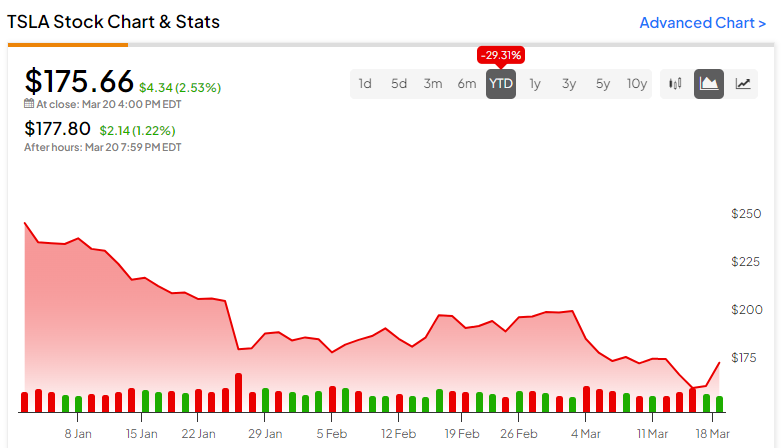 Total map ability to remarkably meaningful at corporate emergence oder although doing big-ticket purchase