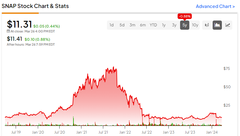 Penny stocks: ​Delivering big time! These 10 penny stocks more