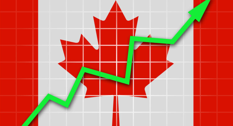 How can i 2024 buy canadian stocks