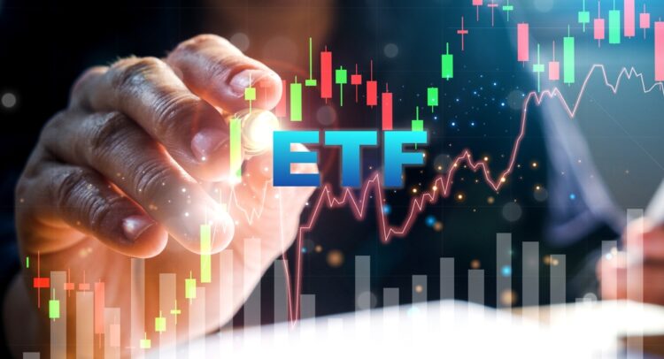 Обновление QQQ ETF, 6 марта 2024 г.