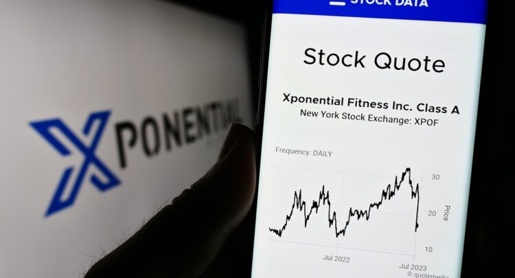 Class Action Suit against Xponential Fitness, Inc. (XPOF)