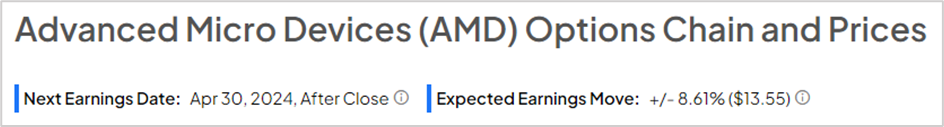 Предварительный обзор прибыли AMD (NASDAQ:AMD) за первый квартал: чего ожидать