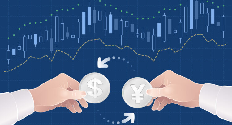 Here’s Why Things Could Get Dangerous for USD-JPY Bulls