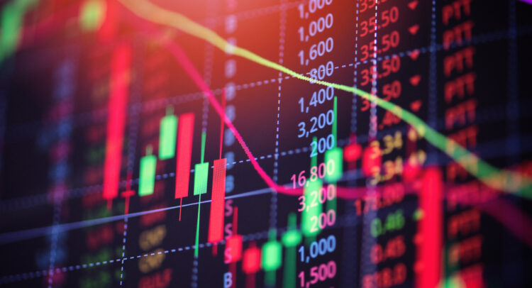 Новости фондового рынка сегодня, 30.04.24 – Фьючерсы падают после позитивного начала недели