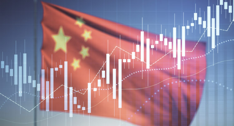 FLCH ETF: Investing in a Chinese Market Turnaround