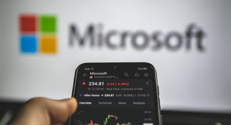 UK Regulator Probes Microsoft’s (NASDAQ:MSFT) and Amazon’s AI Partnerships