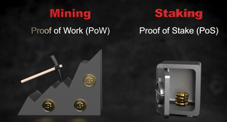 What Is Proof of Stake?