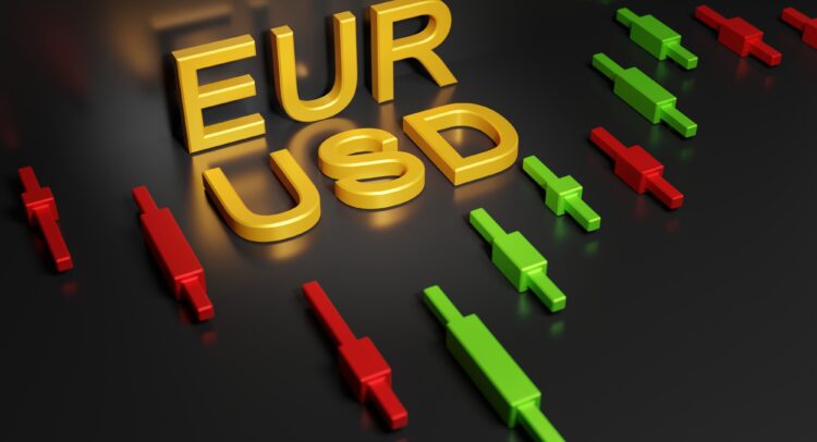 EUR-USD Wobbles on Economic Beats: What’s Next for the Euro?