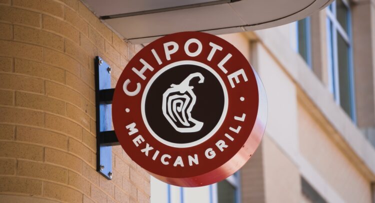 Chipotle Stock (NYSE:CMG): Analyst Sees More Room for Growth