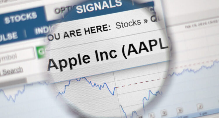 Акции Apple (NASDAQ:AAPL): аналитики рекомендуют покупать в преддверии прибыли за второй квартал